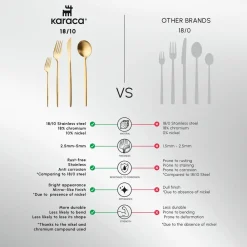 Online Bella 24-Piece Cutlery Set for 6 People, Cutlery Sets