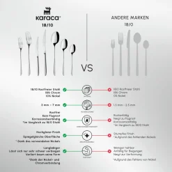 New Bellamy 84-Piece Stainless Steel Cutlery Set for 12 People, Silver Cutlery Sets