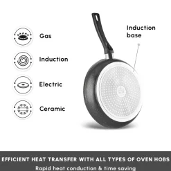 Hot Biogranite Black Gold 12-Piece Non-Stick Induction Cookware Set Biogranite Cookware Sets