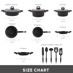 Hot Blackgold Biogranite 15-Piece Non-Stick Induction Cookware Set, Biogranite Cookware Sets