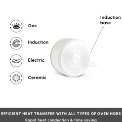 Discount Ceramica Comfort 6-Piece Non-Stick Induction Detachable Cookware Set, Cream Ceramic Cookware