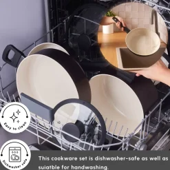 New Ceramica Iconic 7-Piece Non-Stick Induction Cookware Set, Ceramic Cookware