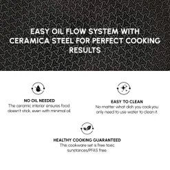 Outlet Ceramica Steel 3Ply Stainless Steel 7-Piece Induction Non-Stick Cookware Set, Silver Stainless Steel Cookware Sets