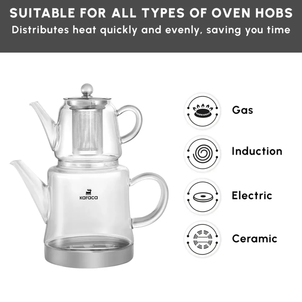 New Dora Borosilicate Glass Teapot Set, Medium, Transparent Turkish Coffee Pots|Turkish Teapots