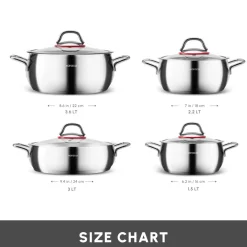 Online Emirgan 8-Piece Stainless Steel Induction Cookware Set, Silver Red Induction Cookware|Stainless Steel Cookware Sets