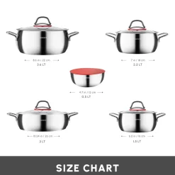 Sale Emirgan XL 10-Piece Stainless Steel Induction Cookware Set with Storage Container, Silver Red Induction Cookware|Stainless Steel Cookware Sets