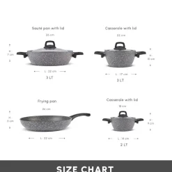 Discount Gris Biogranite 7-Piece Non-Stick Induction Cookware Set, Grey Induction Cookware|Biogranite Cookware Sets