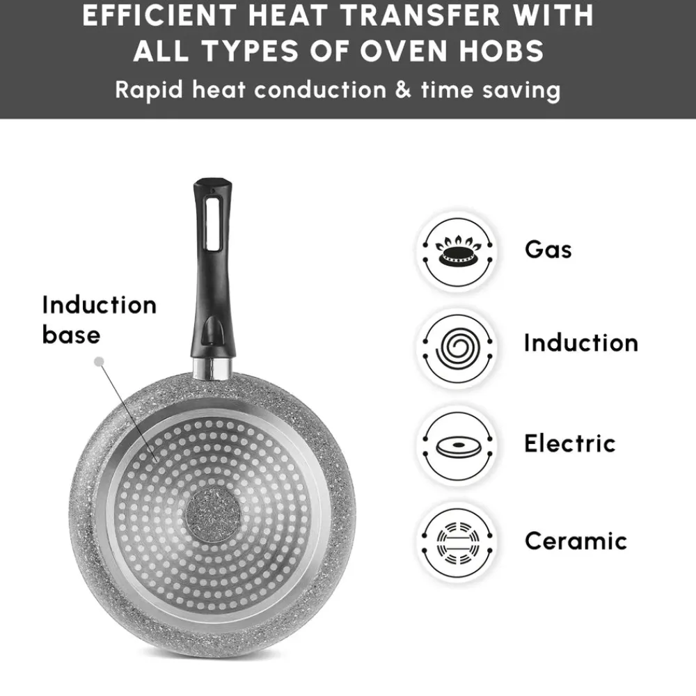 Discount Gris Biogranite 7-Piece Non-Stick Induction Cookware Set, Grey Induction Cookware|Biogranite Cookware Sets