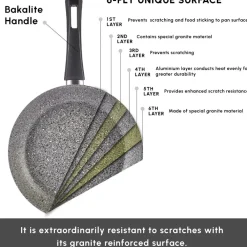 Discount Gris Biogranite 7-Piece Non-Stick Induction Cookware Set, Grey Induction Cookware|Biogranite Cookware Sets