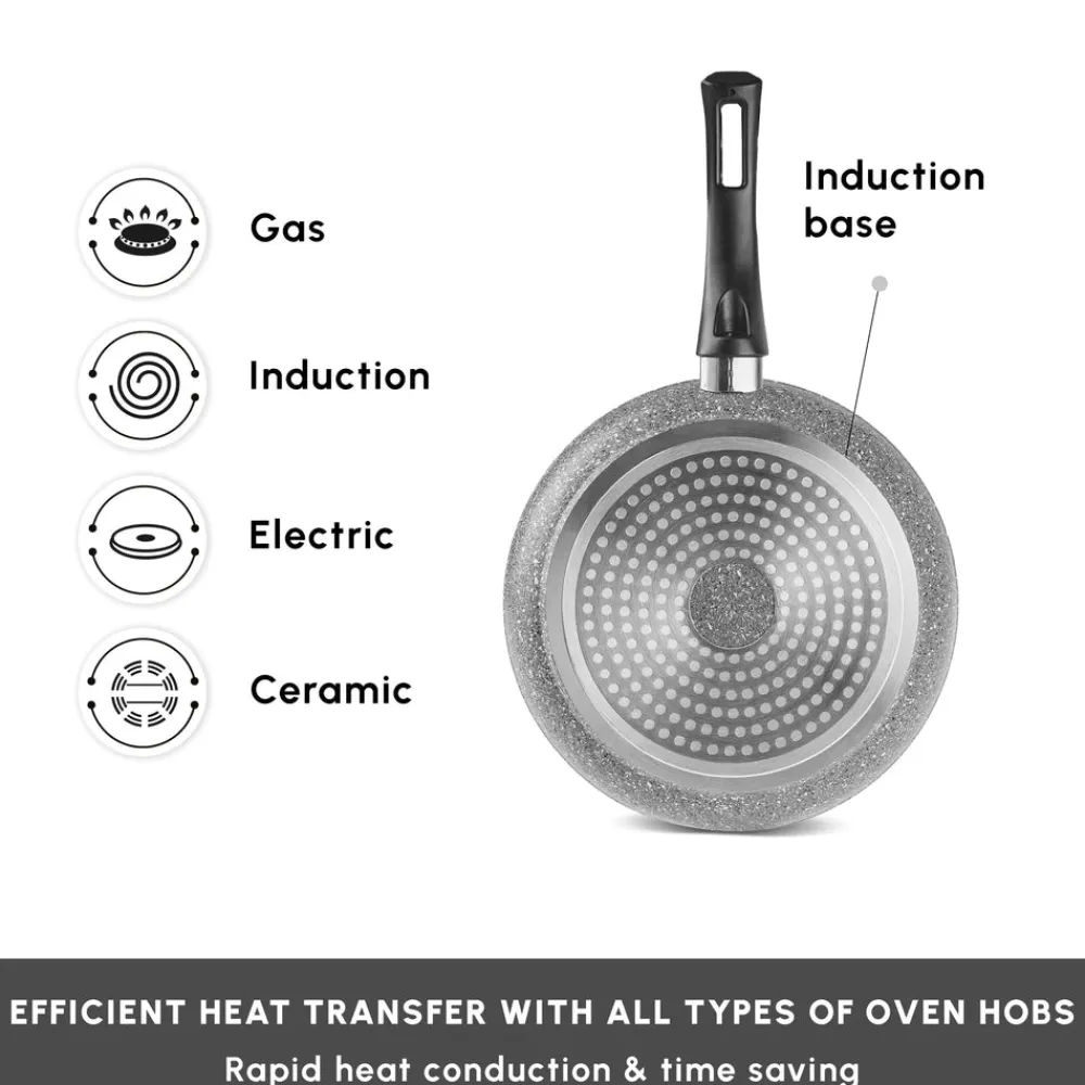 Outlet Gris Biogranite 2-Piece Induction Cookware Set, Grey Biogranite Cookware Sets