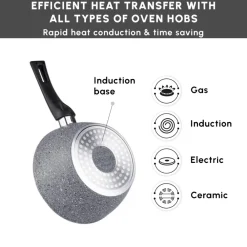 Online Gris Biogranite 2-Piece Induction Sauce Pan Set, Grey Biogranite Cookware Sets|Pans