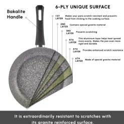New Gris Biogranite 3-Piece Induction Sauce Pan Set, Grey Pans