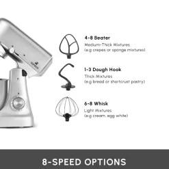 Best Ironmax Cast Stand Mixer, 5L, 1000W, Stand Mixers