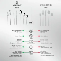 Discount New Porto Elegance 84-Piece Stainless Steel Cutlery Set for 12 People, Silver Cutlery Sets