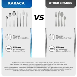 Nimbus 16 Piece Stainless Steel Cutlery Set for 4 People, Cutlery Sets