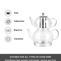 Best Pandora Glass Induction Teapot Set, Transparent Turkish Teapots