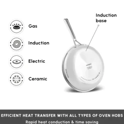 Hot Plasma Steel 3Ply Non-Stick Induction Frying Pan, 28cm, Silver Pans