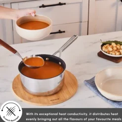 Clearance Plasma Steel 3Ply Non-Stick Sauce Pan, 18cm, Silver Pans