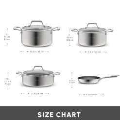 New Plasma Steel 3Ply 7-Piece Non-Stick Induction Cookware Set, Silver Stainless Steel Cookware Sets