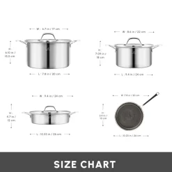 Hot 3Ply Stainless Steel Sparkle 7-Piece Non-Stick Induction Cookware Set, Silver Stainless Steel Cookware Sets