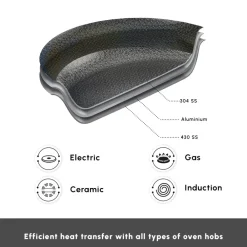 Hot 3Ply Stainless Steel Sparkle 7-Piece Non-Stick Induction Cookware Set, Silver Stainless Steel Cookware Sets