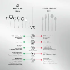 New Porto 7-Piece Stainless Steel Cutlery Set, Silver Cutlery Sets