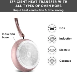 Rosegold Biogranite 12-Piece Induction Cookware Set, Biogranite Cookware Sets