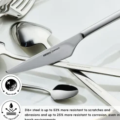 Hot Stark 84-Piece 316+ Stainless Steel Cutlery Set for 12 People, Silver Cutlery Sets