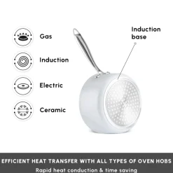 Clearance Swiss Crystal Almond Cream Non-Stick Induction Stainless Steel Handle Sauce Pan, 16cm, Cream Pans|Ceramic Cookware