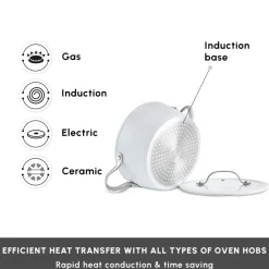 New Swiss Crystal Almond Cream Non-Stick Induction Stainless Steel Handle Casserole & Lid, 18cm, Cream Pots|Ceramic Cookware