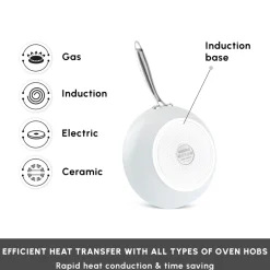 Best Swiss Crystal Almond Cream Non-Stick Induction Handle Wok, 28cm, Cream Pans|Ceramic Cookware