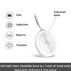 Sale Swiss Crystal Almond Cream Non-Stick Induction Stainless Steel Handle Pancake Pan, 28cm, Cream Pans|Ceramic Cookware