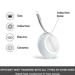 Outlet Swiss Crystal Almond Cream Non-Stick Induction Stainless Steel Handle Pan, 16cm, Cream Pans|Ceramic Cookware