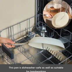 Outlet Swiss Crystal Almond Cream Non-Stick Induction Stainless Steel Handle Pan, 16cm, Cream Pans|Ceramic Cookware