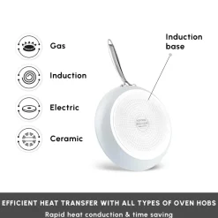 Hot Swiss Crystal Almond Cream Non-Stick Induction Stainless Steel Handle Shallow Pan, 18cm, Cream Pans|Ceramic Cookware