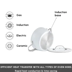 New Swiss Crystal Almond Cream Non-Stick Induction Stainless Steel Handle Casserole & Lid, 24cm, Cream Pots|Ceramic Cookware