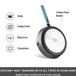 Online Swiss Crystal Fancy 7-Piece Ceramic Non-Stick Induction Cookware Set, Black Ceramic Cookware