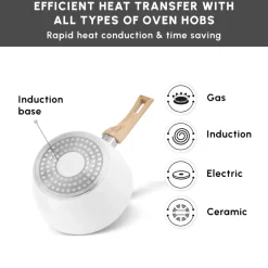 Clearance Swiss Crystal Non-Stick Induction Saucepan, 18cm, Creamy Pans|Ceramic Cookware