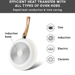 Swiss Crystal Non-Stick Induction Wok Pan, 28cm, Creamy Ceramic Cookware