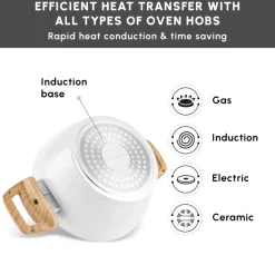 Best Swiss Crystal Non-Stick Induction Stockpot with Lid, 20cm, Creamy Ceramic Cookware