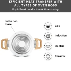 Discount Swiss Crystal Non-Stick Induction Shallow Pan, 20cm, Creamy Pans|Ceramic Cookware