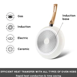 Best Swiss Crystal 15-Piece Non-Stick Induction Cookware Set, Creamy Ceramic Cookware